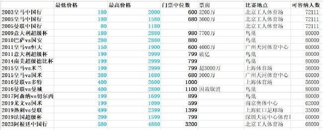 尤文计划提供带有选择买断条款的租借报价，但曼城希望设置强制买断条款，谈判持续进行中。